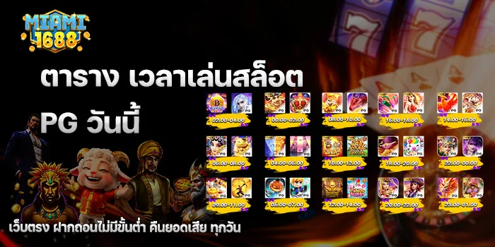 ตาราง เวลาเล่นสล็อต PG วันนี้